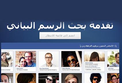 فايسبوك تقدم حلولاً للمسوّقين من خلال البحث في الرسوم البيانية